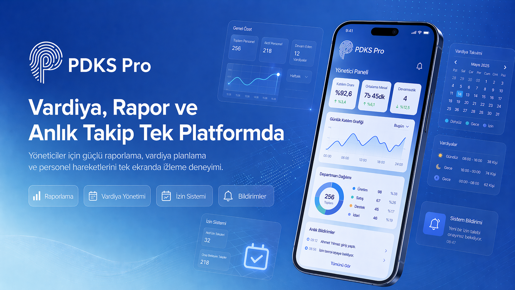 PDKS Pro uygulamasında vardiya ve operasyon ekranları